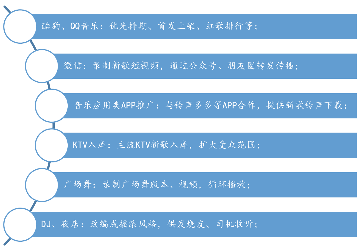 摩登7娱乐官方网站图片